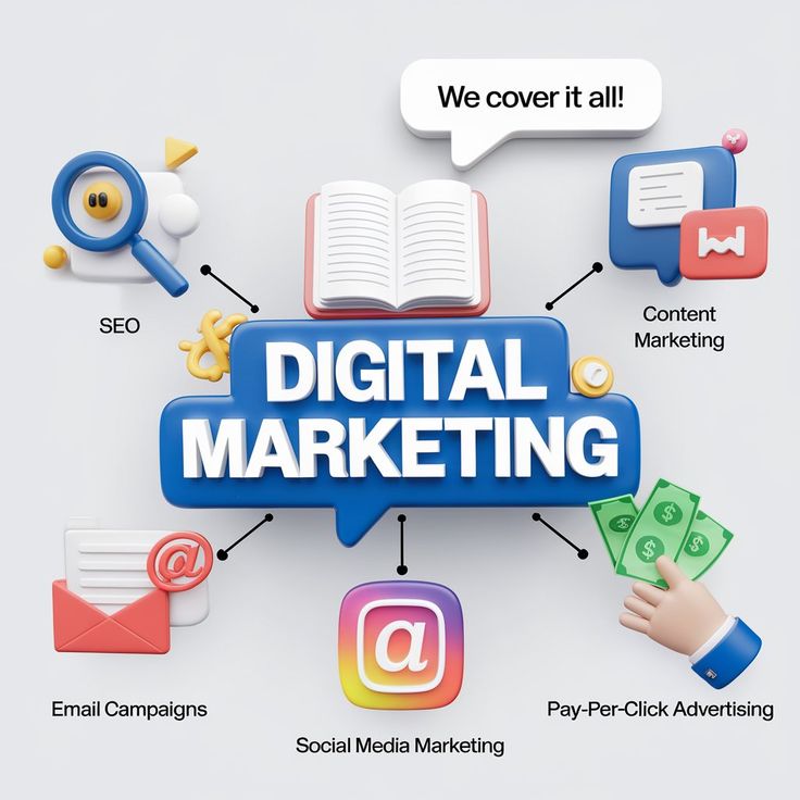Digital marketing
